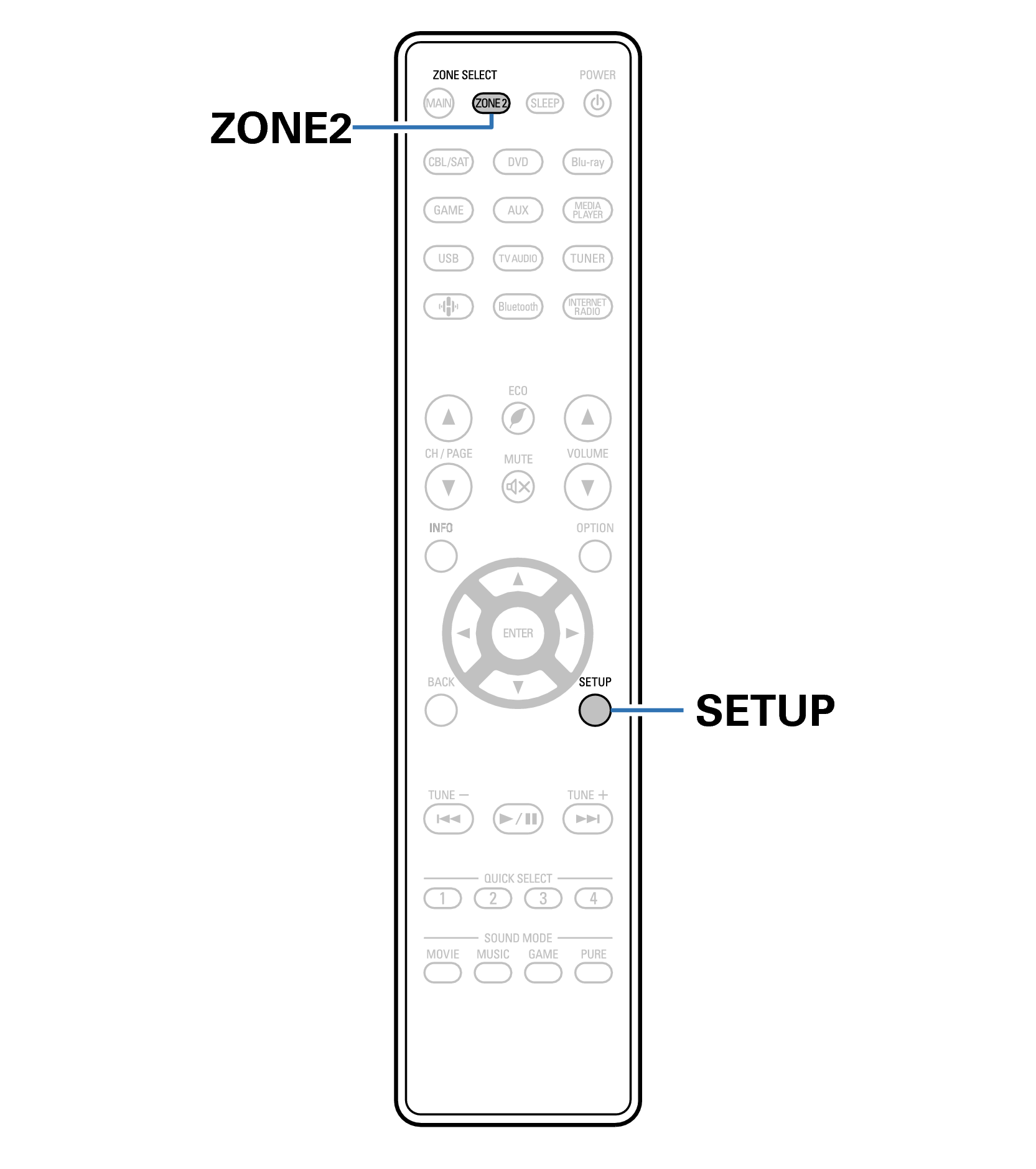Ope ZONE2-2 RC1217